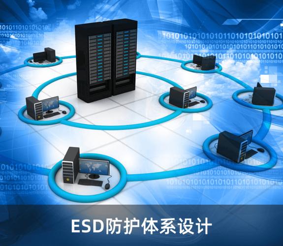 汇聚物联ESD工厂防静电措施 打造安全高效的生产环境与互联网安全服务融合实践