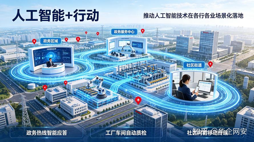 网络安全行业发展趋势及互联网安全服务洞察