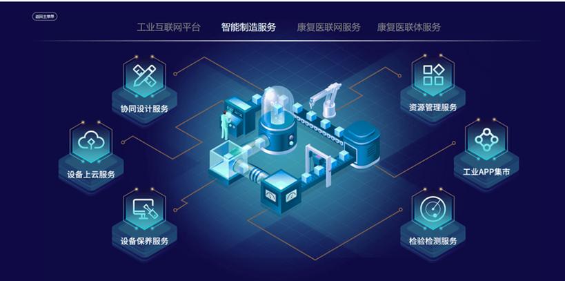 安元工业互联网+智能工厂 互联网安全服务的融合与防护之道