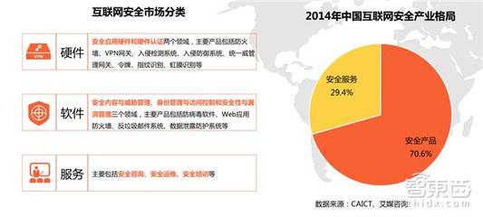 亦正亦邪的人工智能