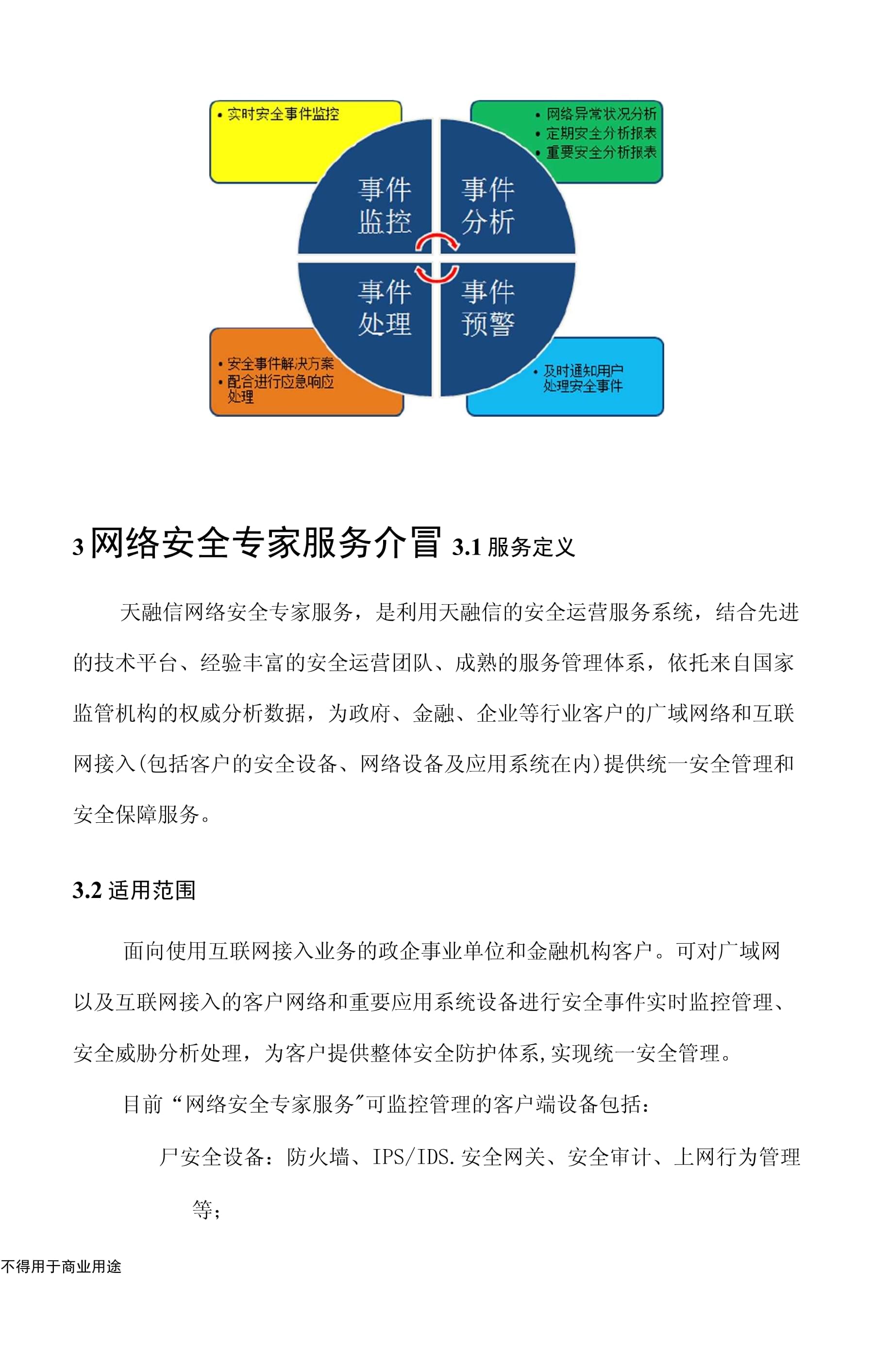 天融信网络安全专家服务白皮书