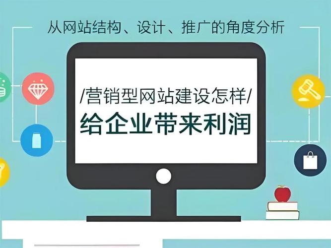 安全保障:网络安全是网站运营