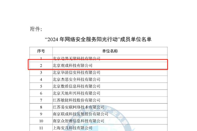 凭借卓越技术与丰富经验在"2014年网络安全服务阳光行动"中大放异彩